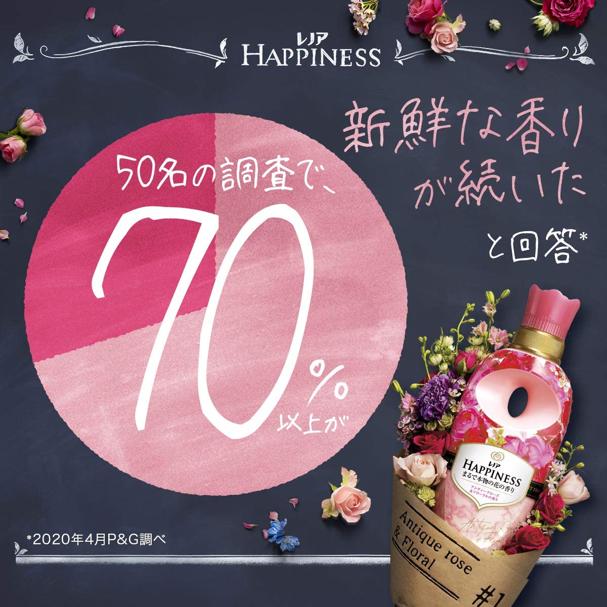 Amazon | レノア ハピネス 柔軟剤 ヴェルベットフローラル&ブロッサム